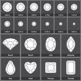 Diamond Shapes